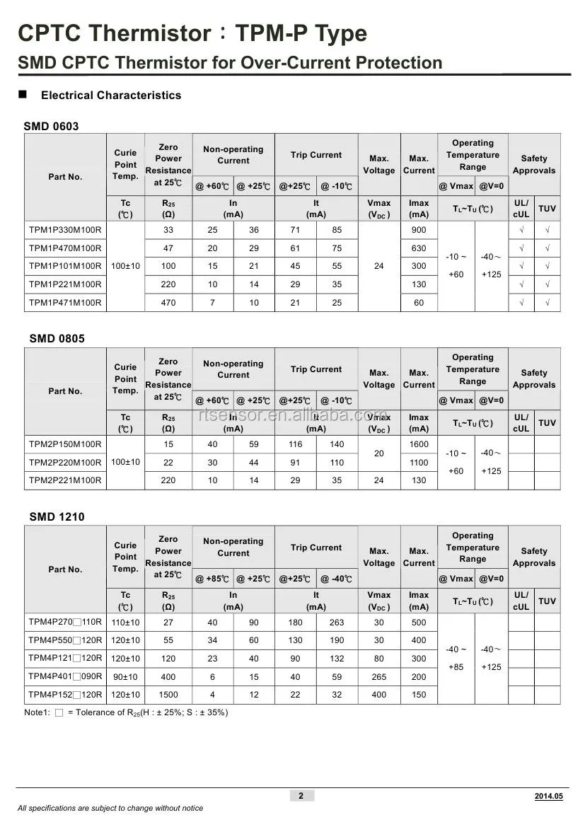 Cptc Thermistor,Smd Ptc Thermistor 0603 0805 1210 For Overcurrent