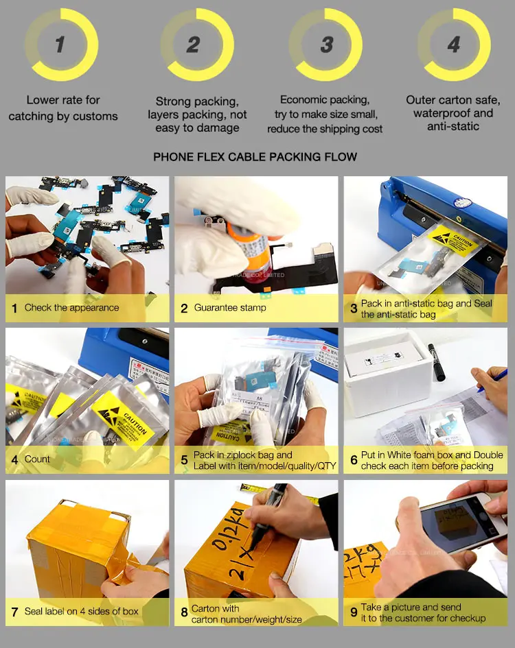 flex and spare package