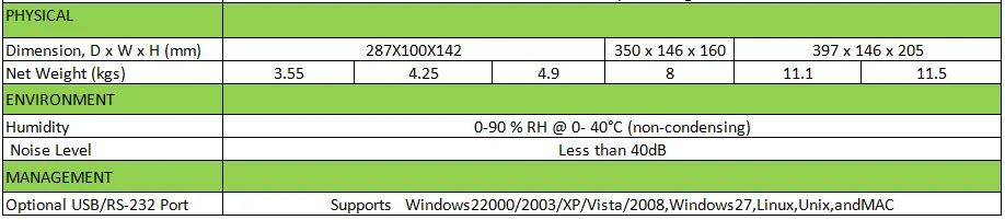 UPS specifiaction 2.png