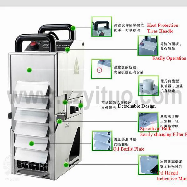 YITUO Cooking Oil Filter Machine /Cooking Oil Filtration System / Used Vegetable Oil Purifier