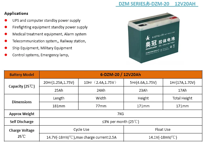 12v20ah Back Up Type Ups Battery Dry Batteries For Ups Uninterrupted   HTB18neWHXXXXXXWaXXXq6xXFXXXJ 