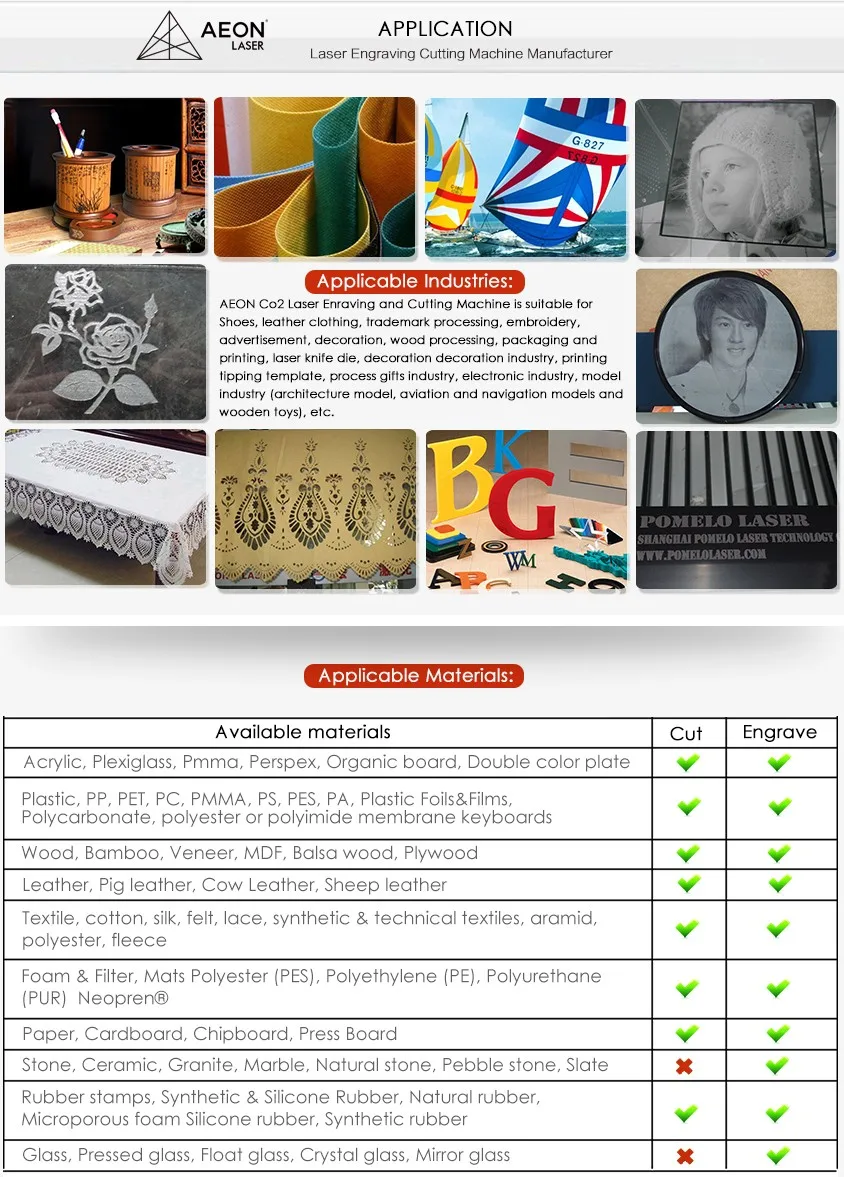 co2 laser cutting machine -4