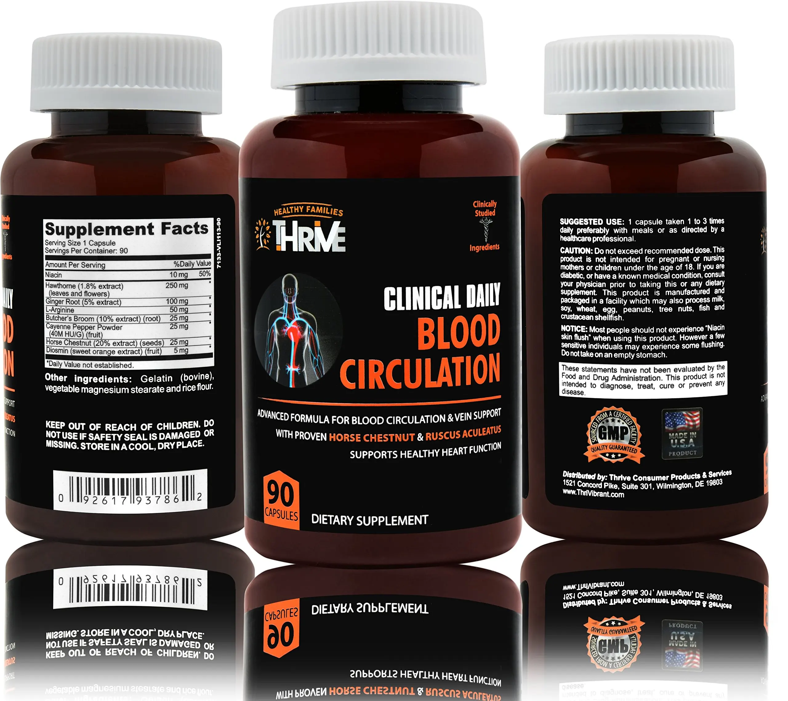 CLINICAL DAILY Blood Circulation Supplement. 