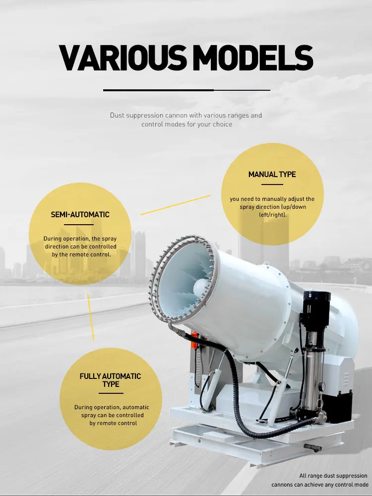 80m Pest Control Spray Machine For Agriculture&garden Buy Pest