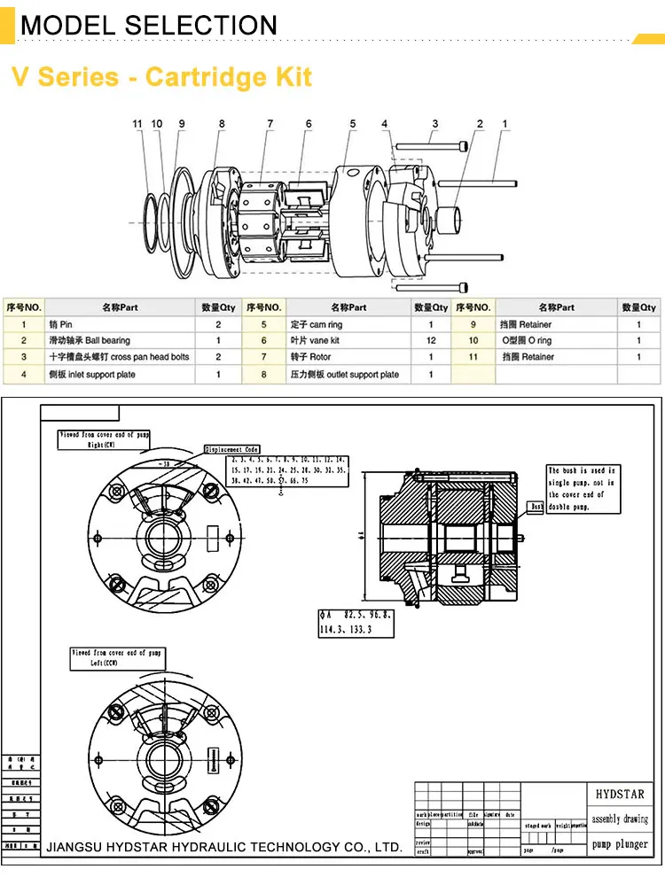期間限定お試し価格 ダイキン 小型中圧ベーンポンプ （1台） 品番：DE20-12-R-10 製造、工場用 | infs.laatech.net