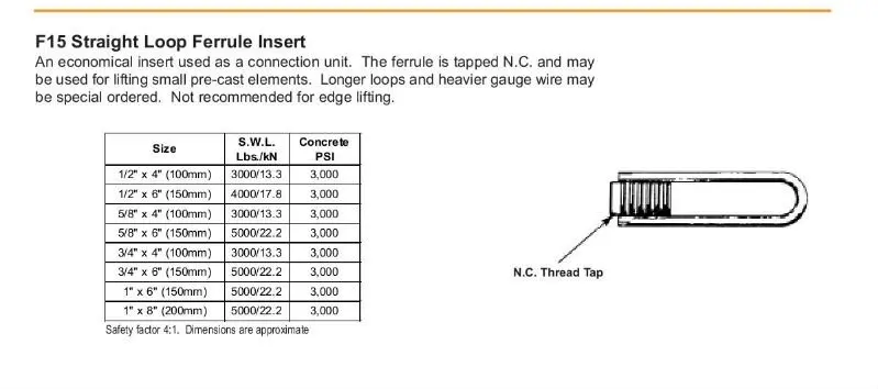 Ferrule Loop Inserts - Buy Ferrule Insert,Coil Insert,Loop Insert ...