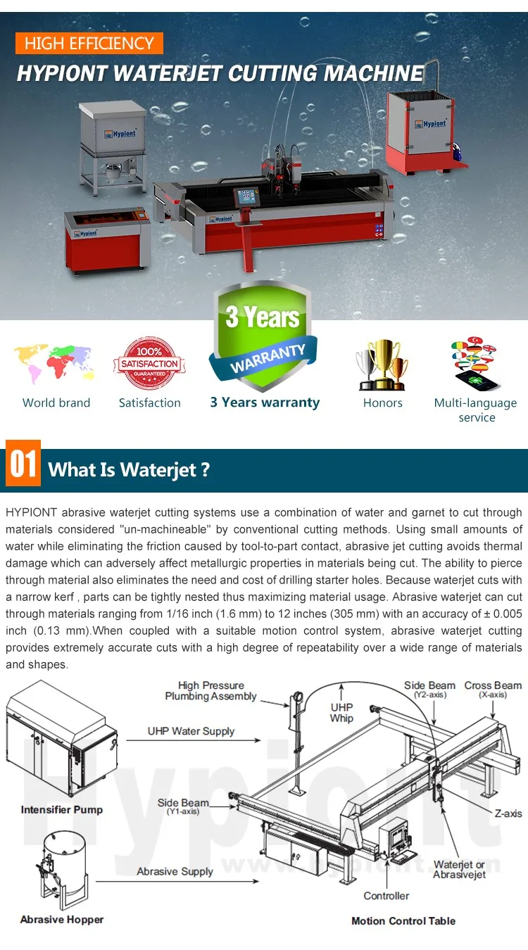 water jet cutter for metal stone glass plastic with CE TUV ISO9001 certifications and 3 Years warranty in a competitive price