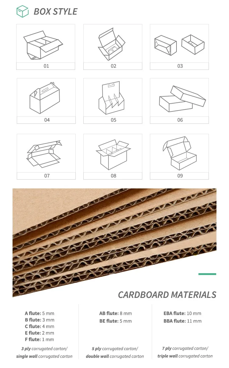 Accept Custom Made 5-ply Eb Flute Large Cardboard Heavy Duty Tool