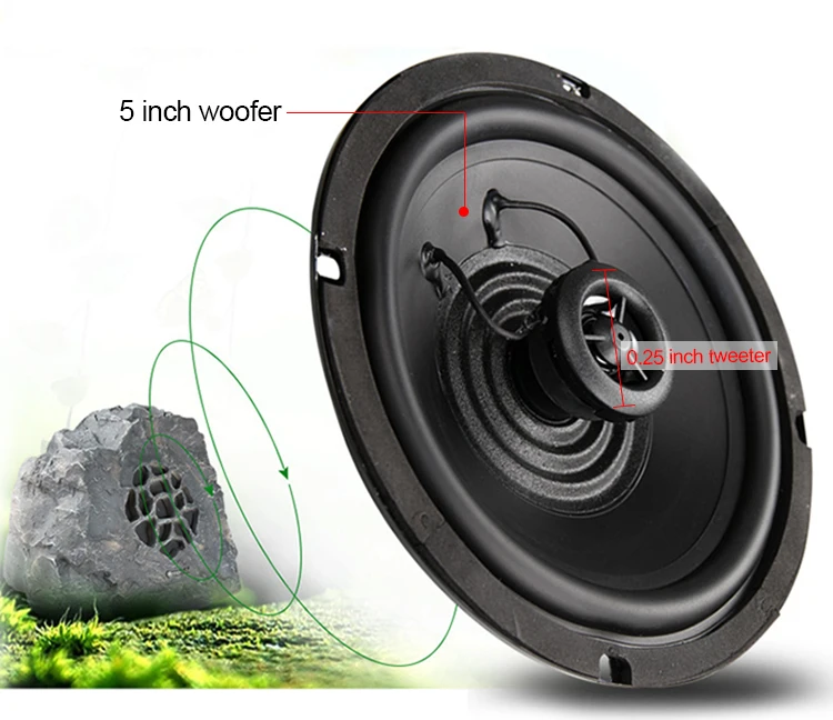 Power Outdoor PA System Lawn Subwoofer 20W Rock Shaped Speaker
