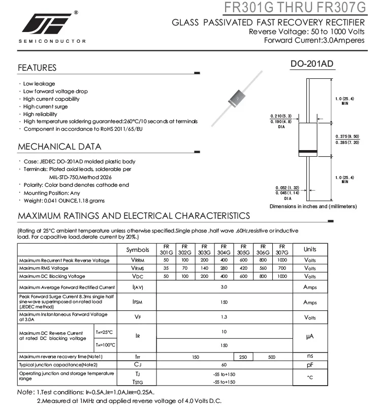 High Current Capability Fast Recovery Rectifier Diode Fr302 Buy Fast