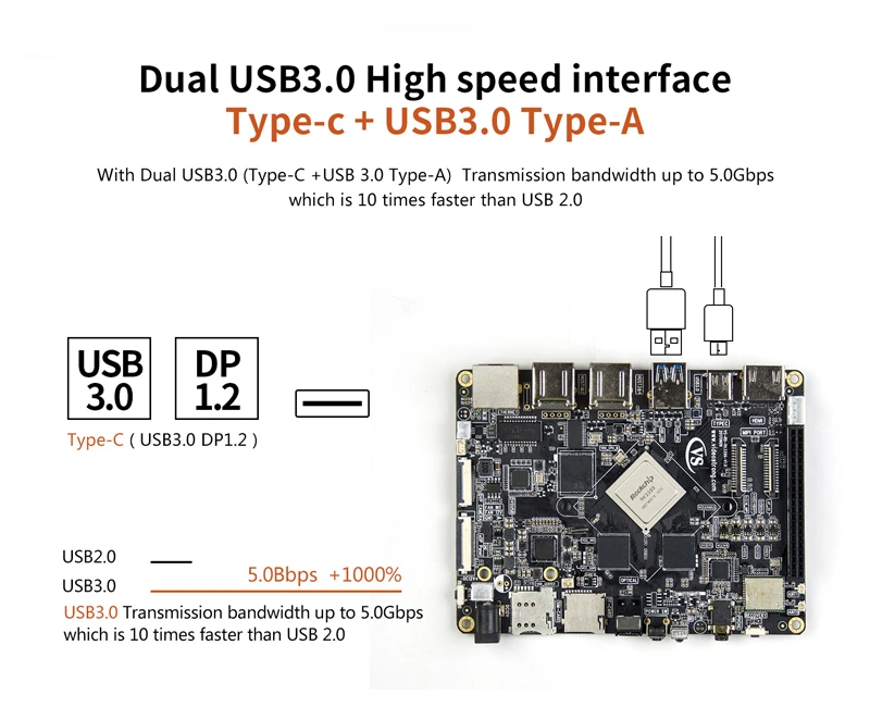 RK3399 D-BOARD A7