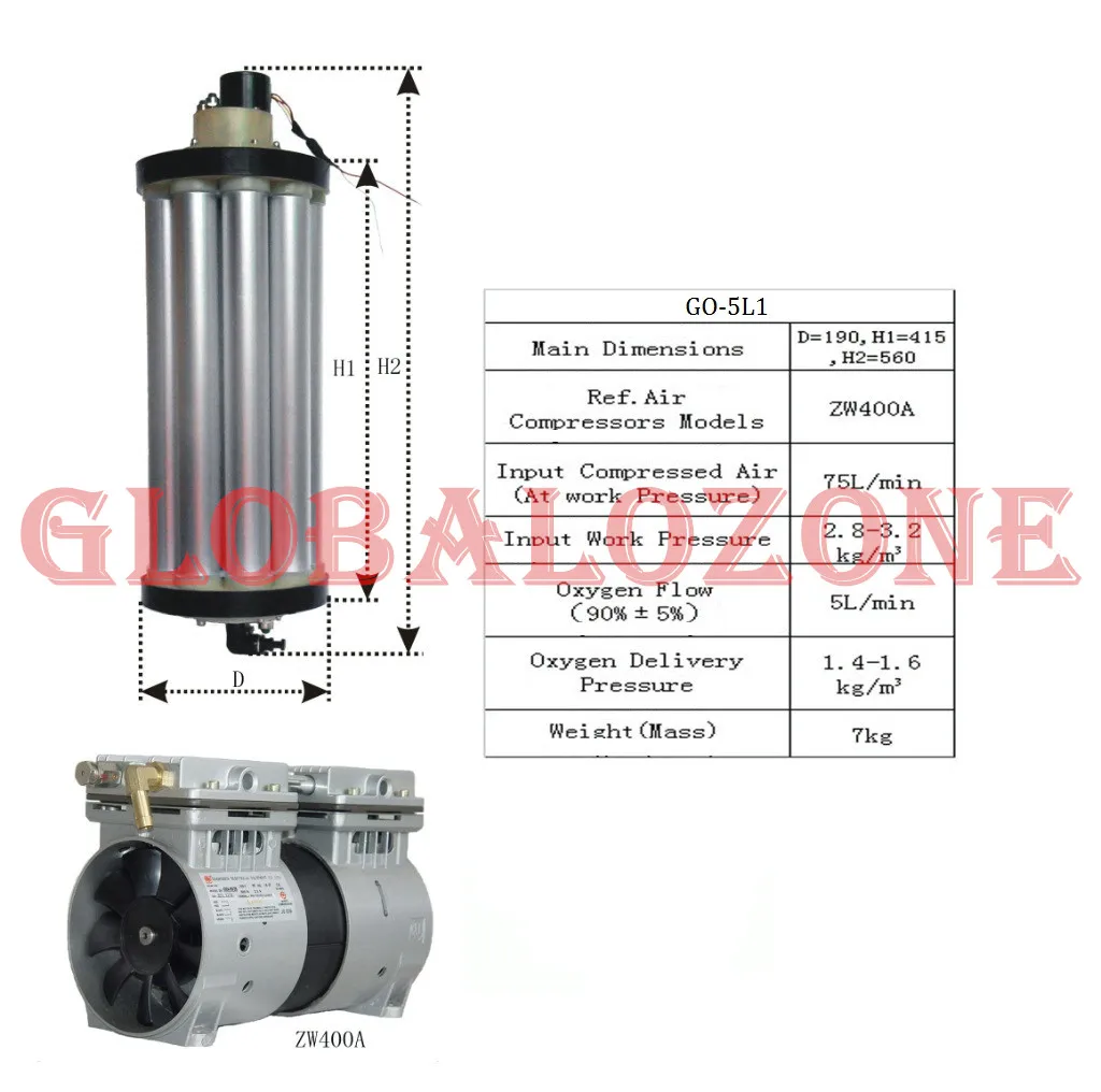 Zeolite Molecular Sieve Bed Oxygen Concentrators Buy Zeolite
