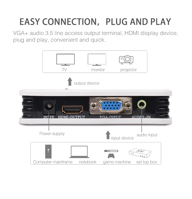 FJGEAR Meilleure qualité, vente chaude et efficace Boîtier ABS Convertisseur 1080P VGA vers HDMI avec audio