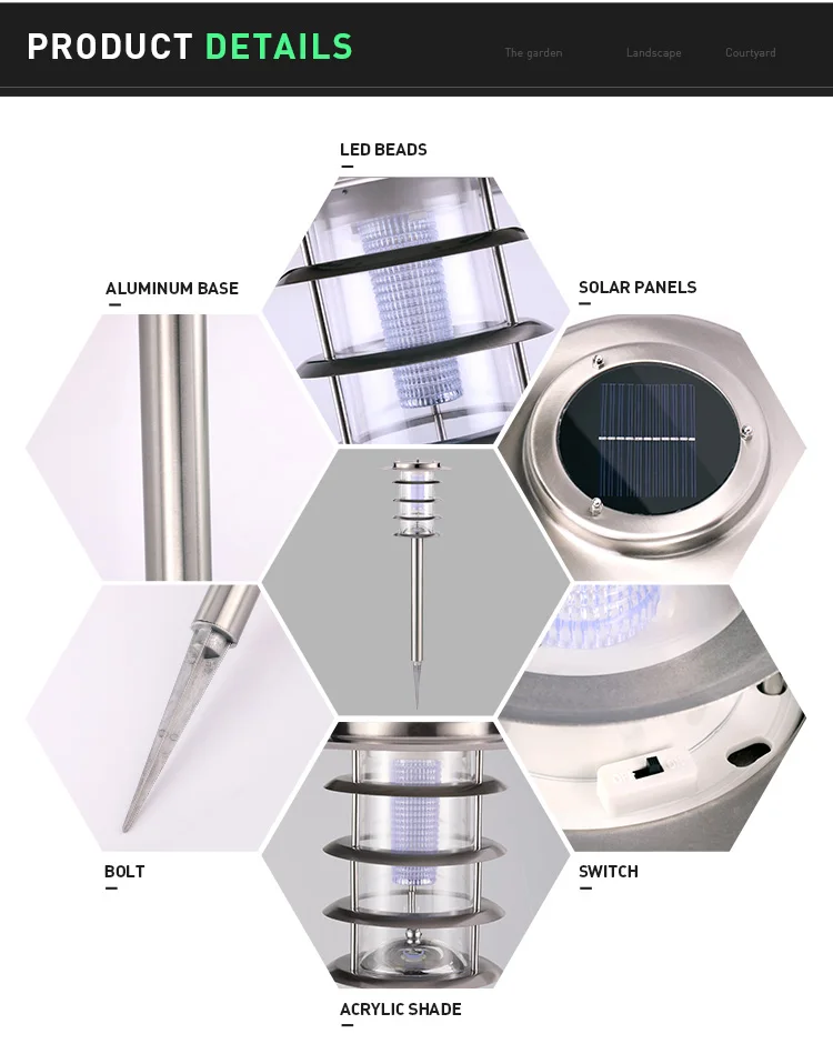 Fast Shipping Stainless Steel IP55 Waterproof LED Solar Lawn Lights Outdoor Solar Stake Light