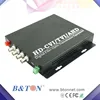 2V1D convert analog video to ip