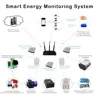 Smart Router for Local database management with data backup in memory card for configuration and event records