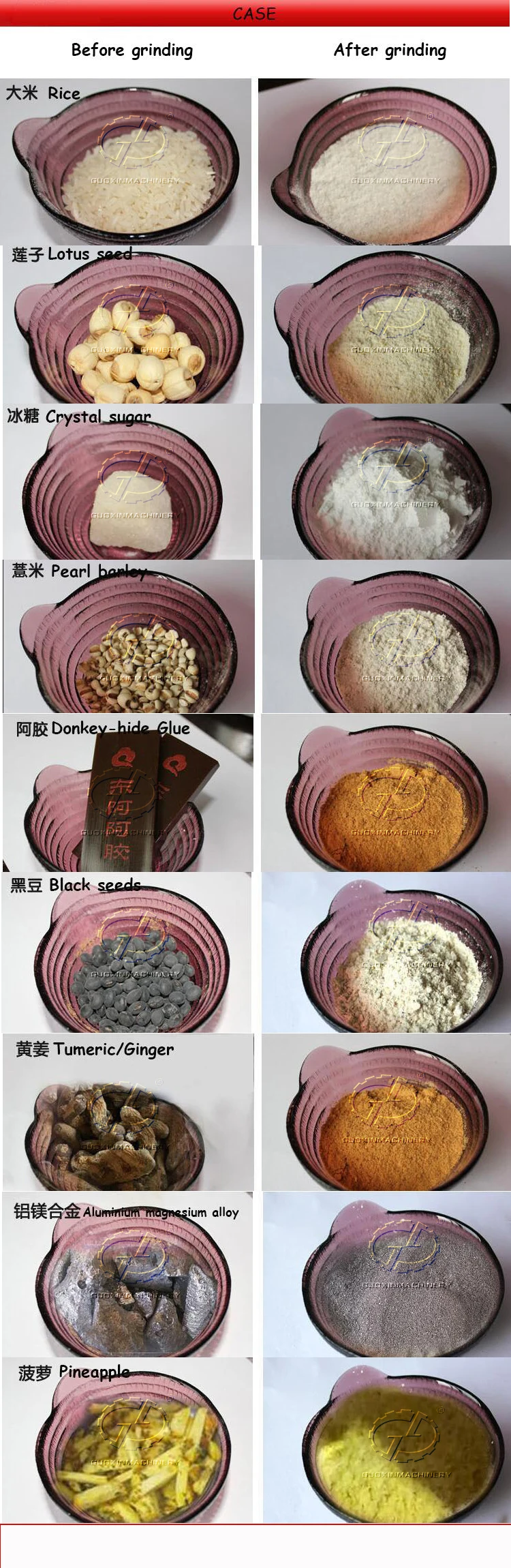 chilli powder processing machine.jpg