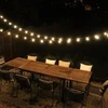 2019 perfect Outdoor Party Garden wedding backyard Christmas cafe globe light bulb strings