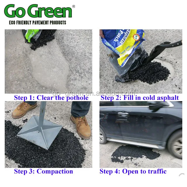 Go Green Instantly Road Maintenance Superior Cold Mix Asphalt 20kg Bags