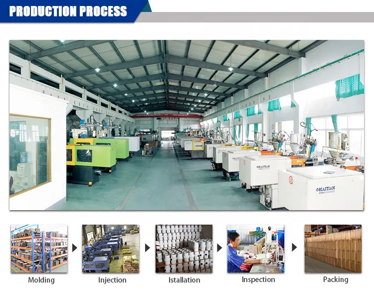 3.0_04 production process