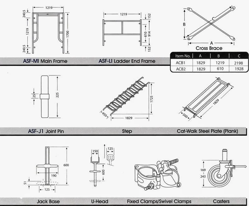 Walk Through H Frame Scaffolding Mason Scaffold Ladder Frame For ...