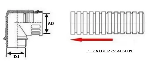 fast connector.png