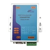 Good Price for Ethernet to Serial Converter Supports virtual serial port TCP Server/Client and UDP work mode(ATC-1000)