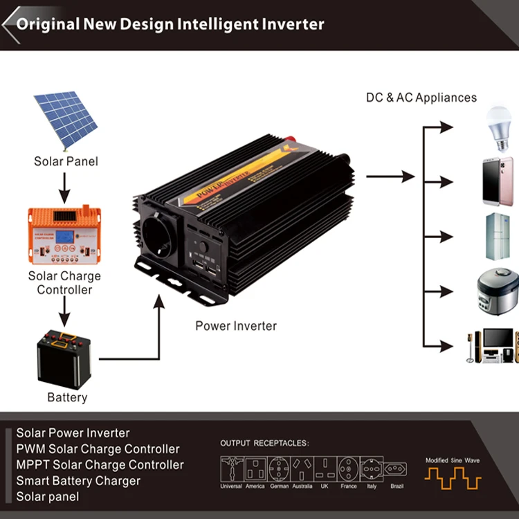 500w 12v Dc To Ac 110v/220v Solar Power Inverter With Solar Charge