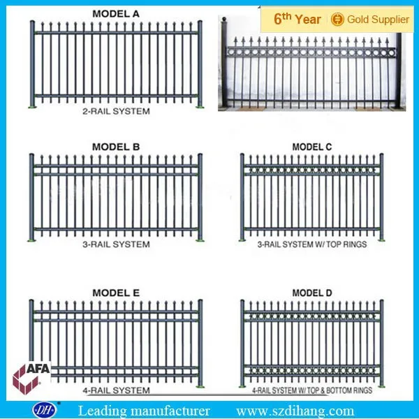 Metal Fence Post Metal Fence Post