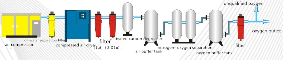 process diagram.jpg