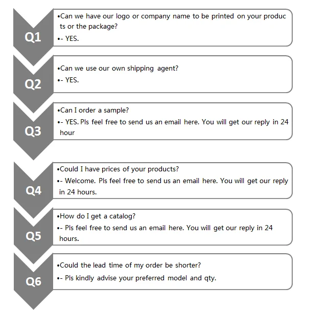 Pretty stainless steel modern blue toilet brush