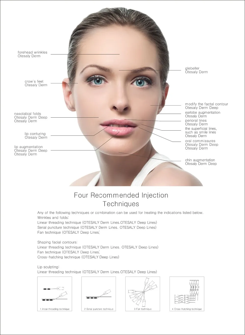 Otesaly Cross Linked Deep Lines Hyaluronic Acid Filler With Bd Syringe