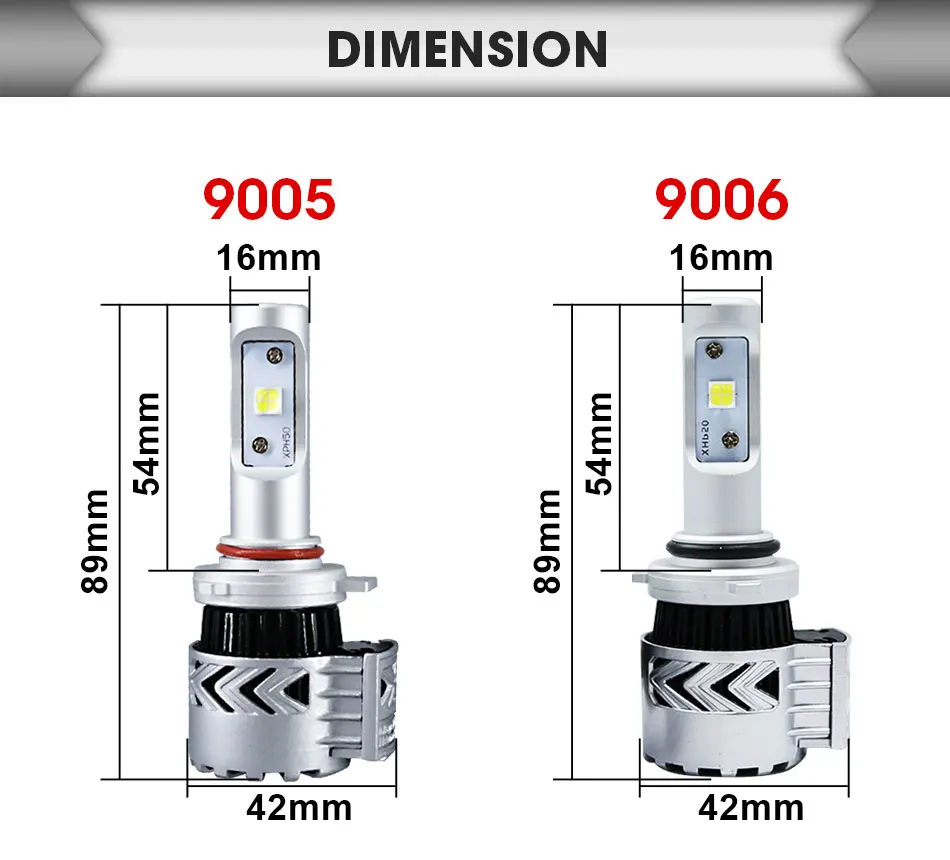 G8 Car Led Headlight Bulbs H7 72w 12000lm 6500k Xhp50 Chip Headlights
