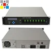 CATV Amplifier Active Return Module Distributors Optical EDFA