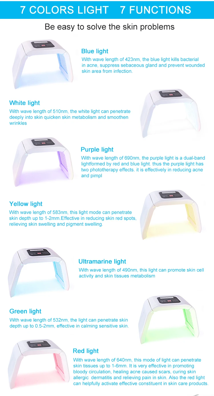 Konmison PDT skin whitening face beauty led skin fold led light therapy equipment