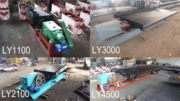 Equipment Used for Gold Mining