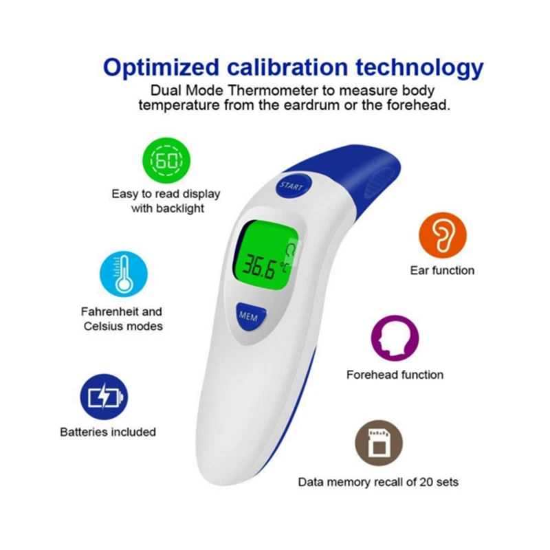 How To Change Fahrenheit To Celsius In Braun Thermometer