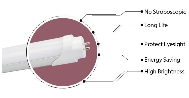 pc aluminum cover t5 led tube