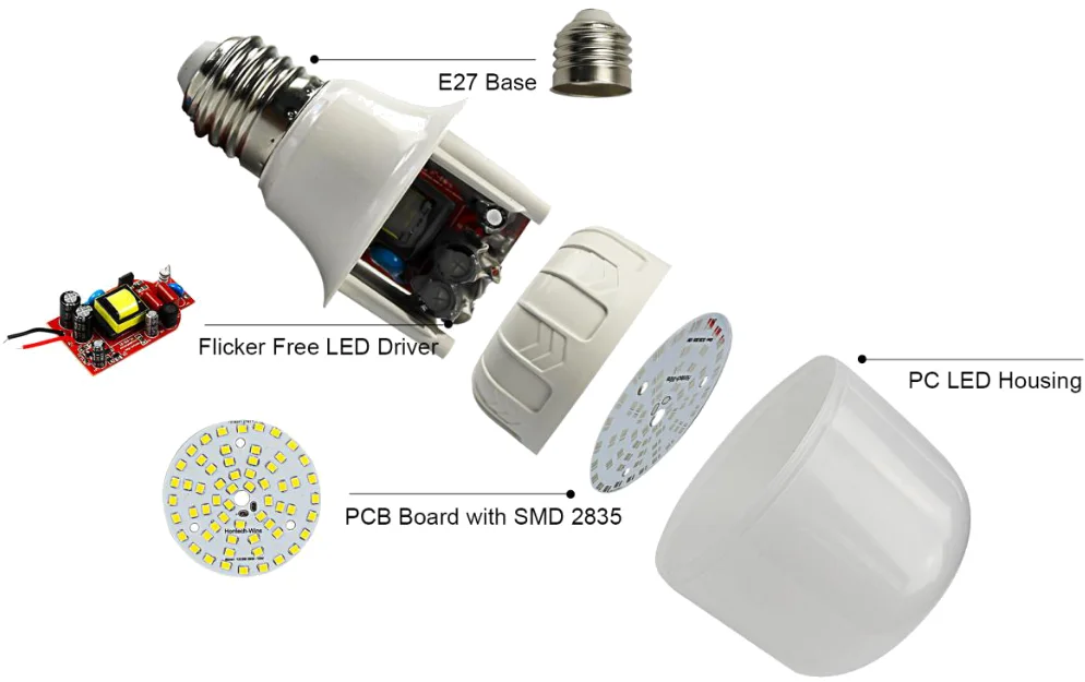 Ip65 Waterproof Led Poultry Bulb For Chicken Farm Dimmable Led Lights