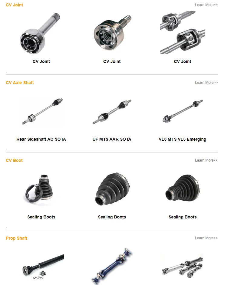 Kingtime Ref.20204001 Factory Price Outlet Steel Cv Joint Bearing For