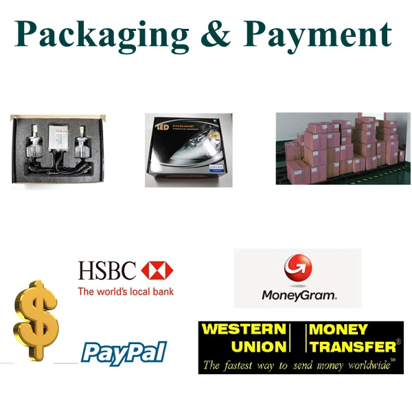 Pay packages