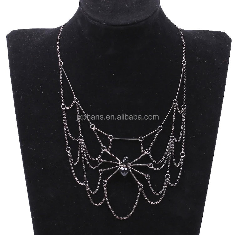 Choker Necklace Spiders
