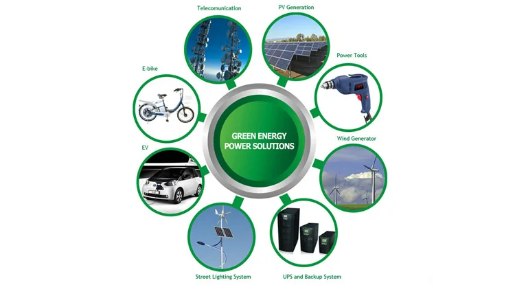 lithium battery 12v.jpg