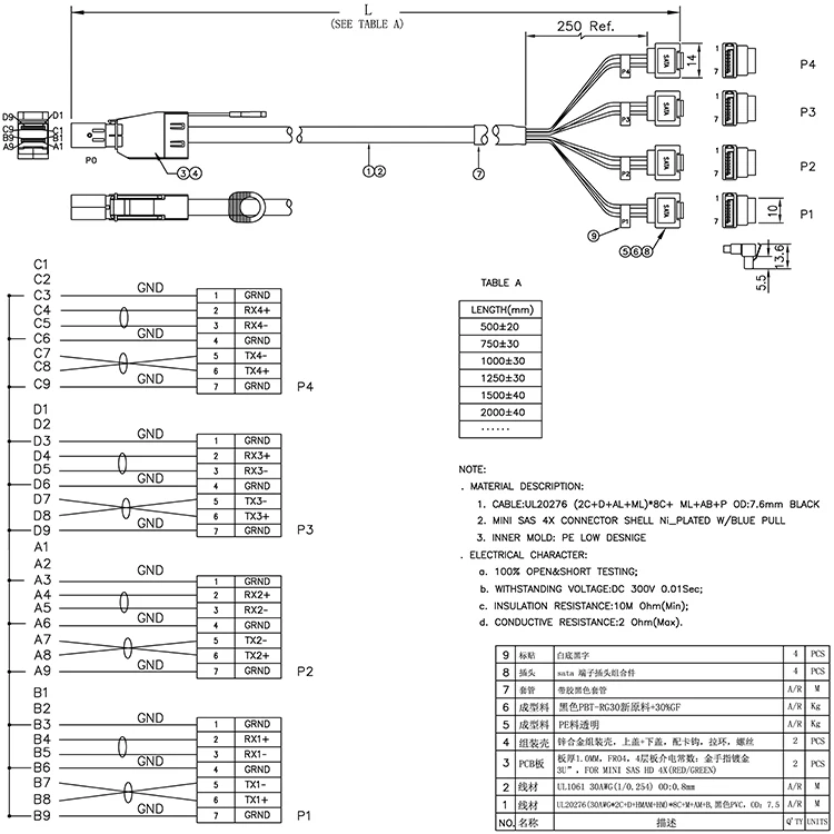 Mini Sas Sff8644 4 X 7pin ด้านขวา Sata Pinout สาย Buy สาย Mini Sas