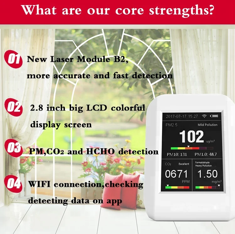 Portable CO2 PM2.5 PM10 CHO Formaldehyde Air Particle Counter Gas Detector