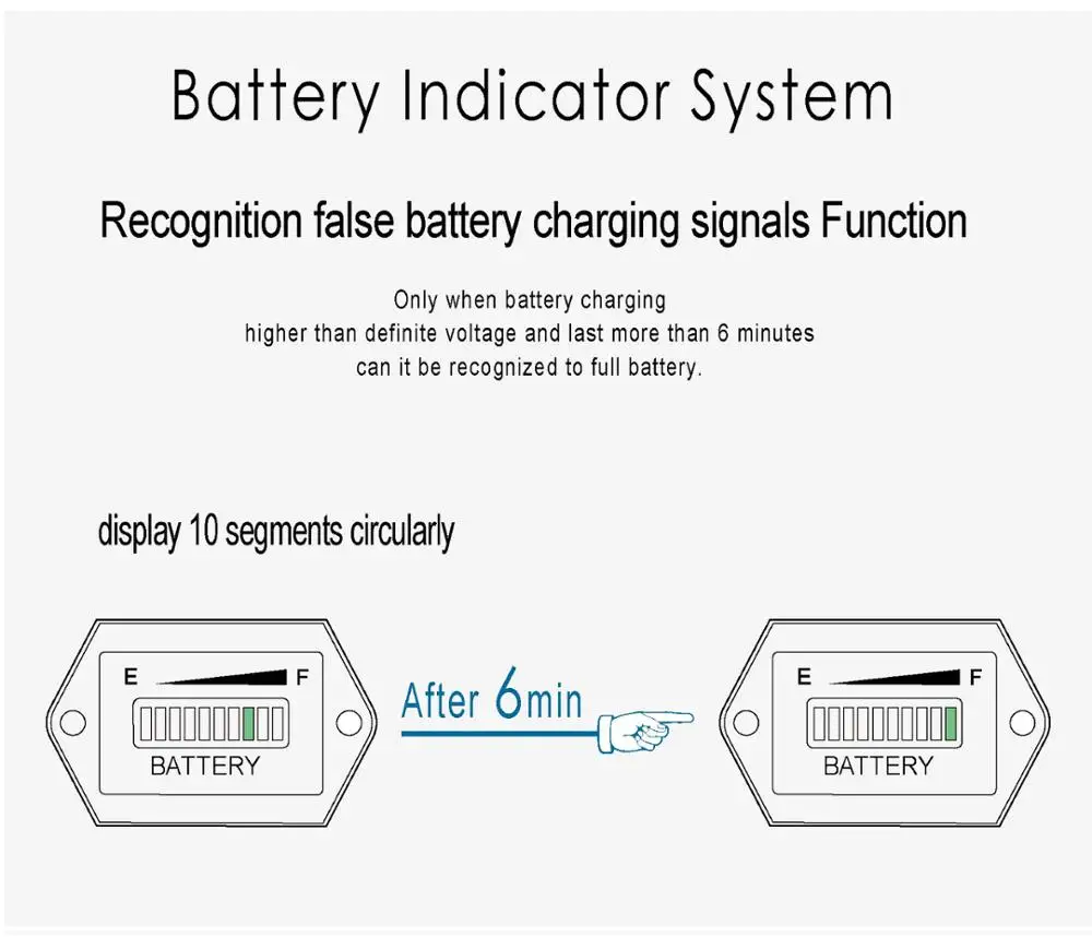 club car battery indicator flashing