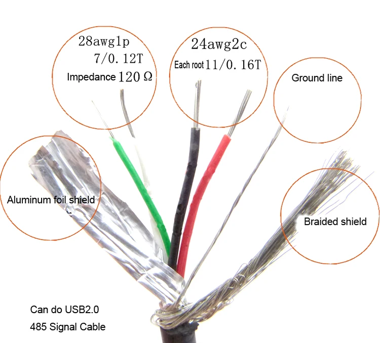 Usb Shielded High Speed Cable 20 Revision 28awg 2c 24awg 2c Buy Usb Shielded High Speed Cable 9709