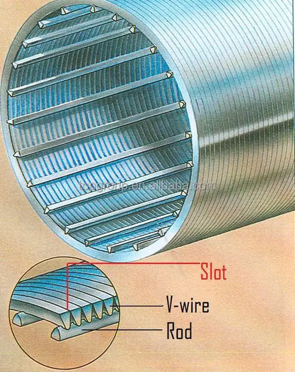 Slot.jpg