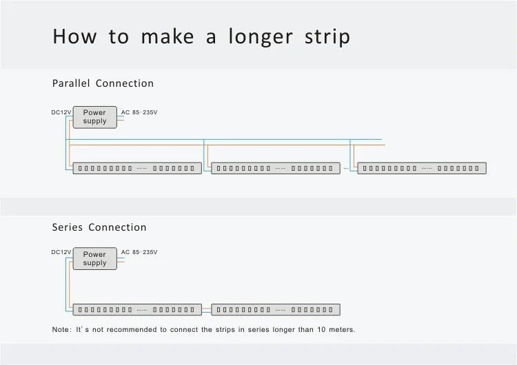 3528 SMD Flexible DC12V Led Non-waterproof Romantic Pink LED Strip light