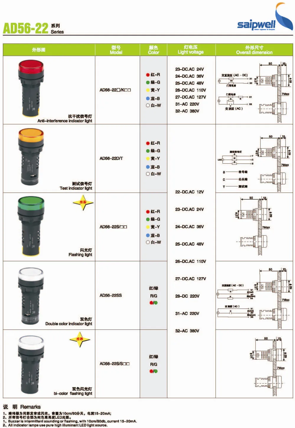 Three Phase Indicator Lights Ac 380v (ad56-22cs) - Buy Three Phase ...